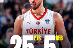 爱游戏- 字母哥新赛季球衣 