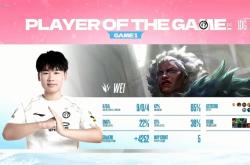 AYX-TheShy巅峰对决，Rookie与70激战雄鹿分钟，惊险取胜胜负难料！的简单介绍