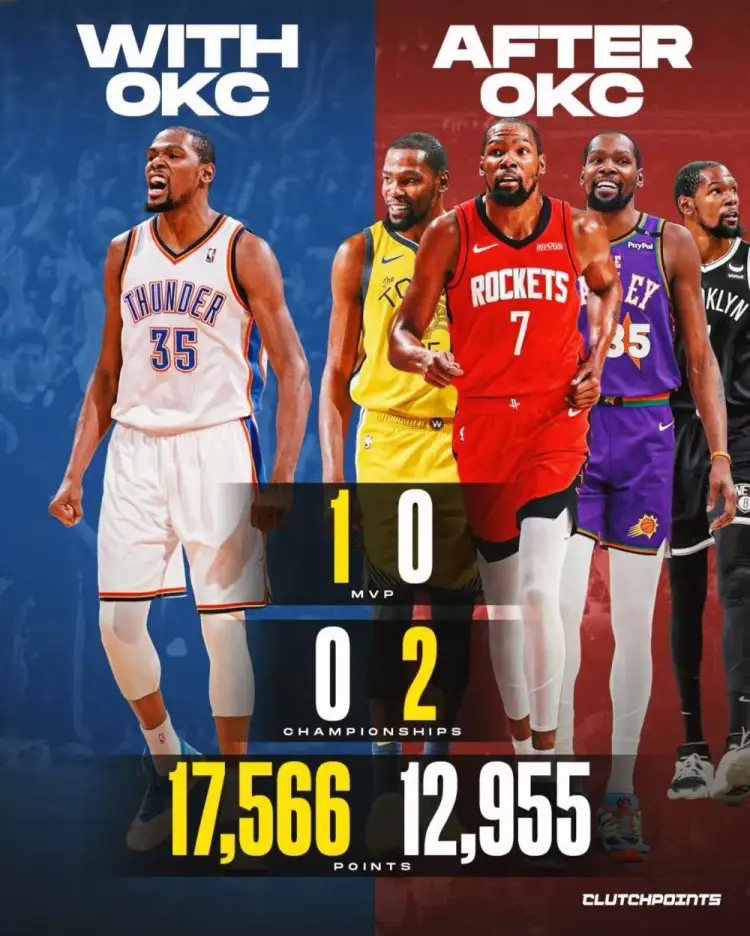 杜兰特赛事官方发布大胜新规,法国队争议不断!的简单介绍 杜兰特赛事官方发布大胜新规,法国队争议不断!的简单介绍